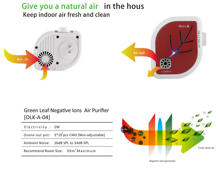 Greenleaf-Plasma-Ions-Air-Purifier-app