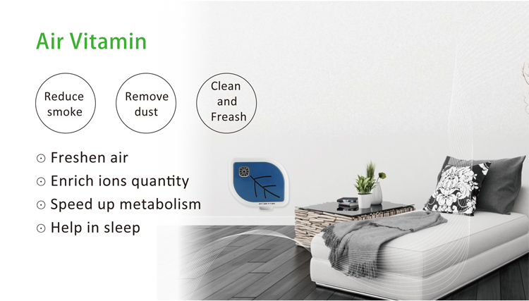 Greenleaf-Plasma-Ions-Air-Purifier-data