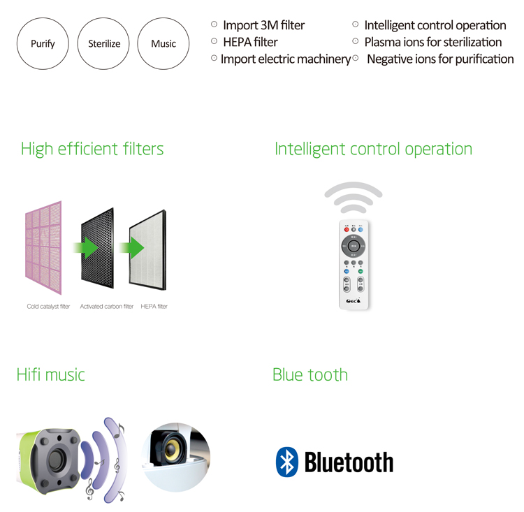 Hi-Fi-Music-Air-purifier-data