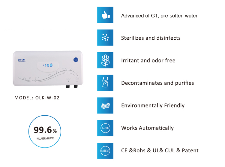 EcolaundryG2-data-750-2